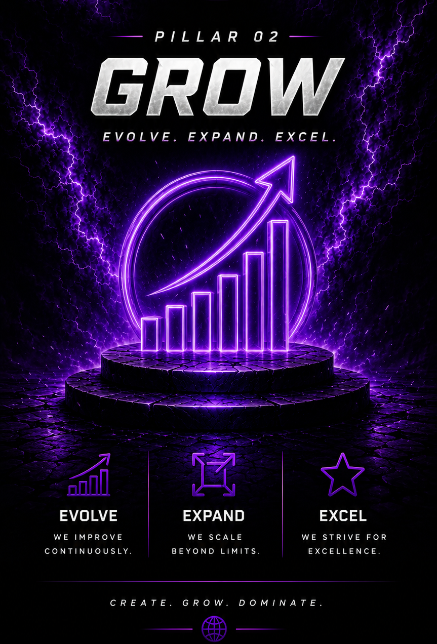 Pillar 02 — Grow: Evolve. Expand. Excel.